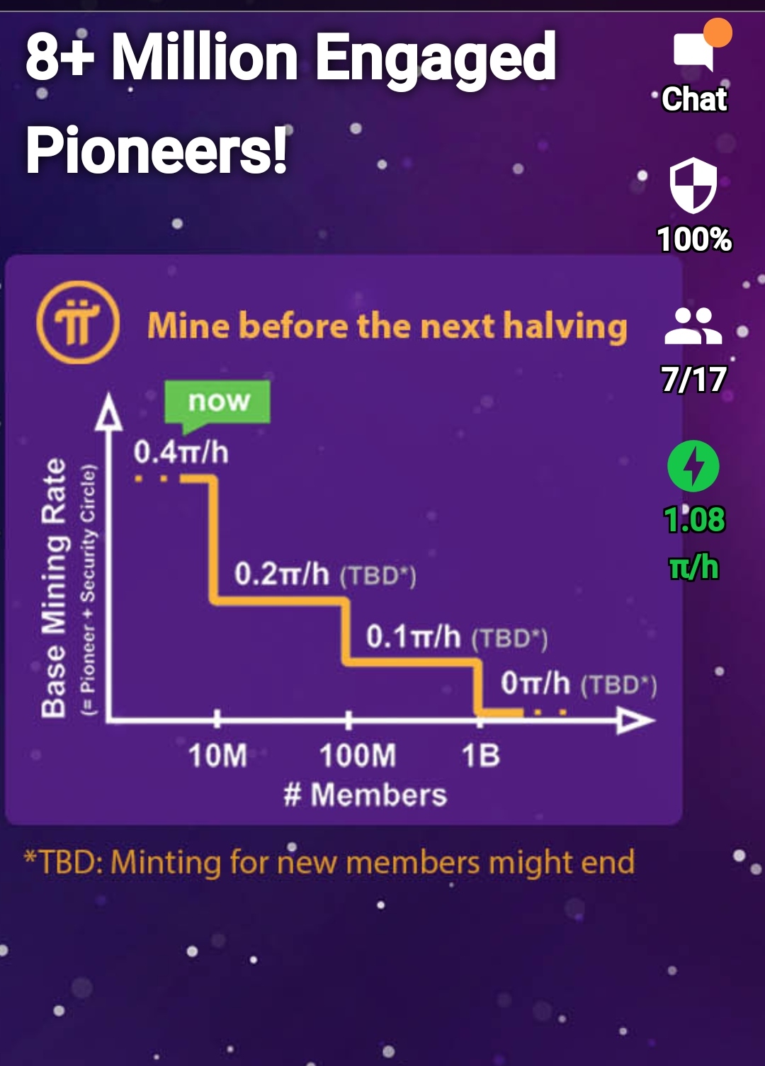 Pi Network Referral Program - Sharereferrals