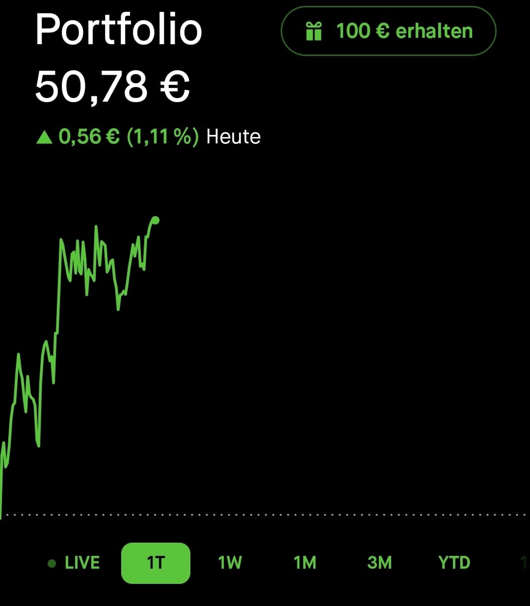 Get 50??? worth of Cryptos for signing up on Robinhoods